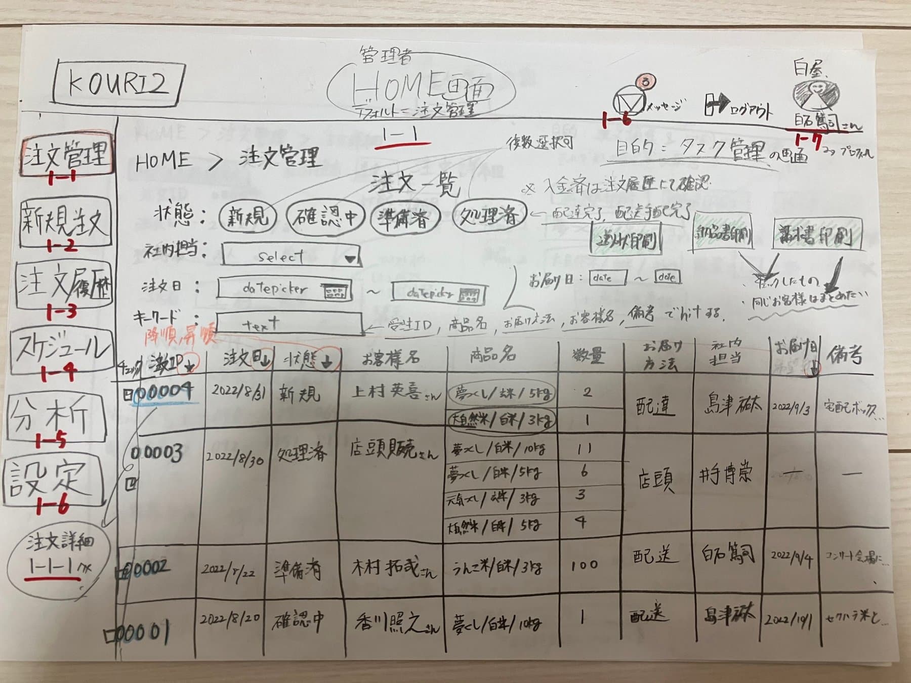 2022年9月、紙に描いたKOURI2の最初の画面イメージ